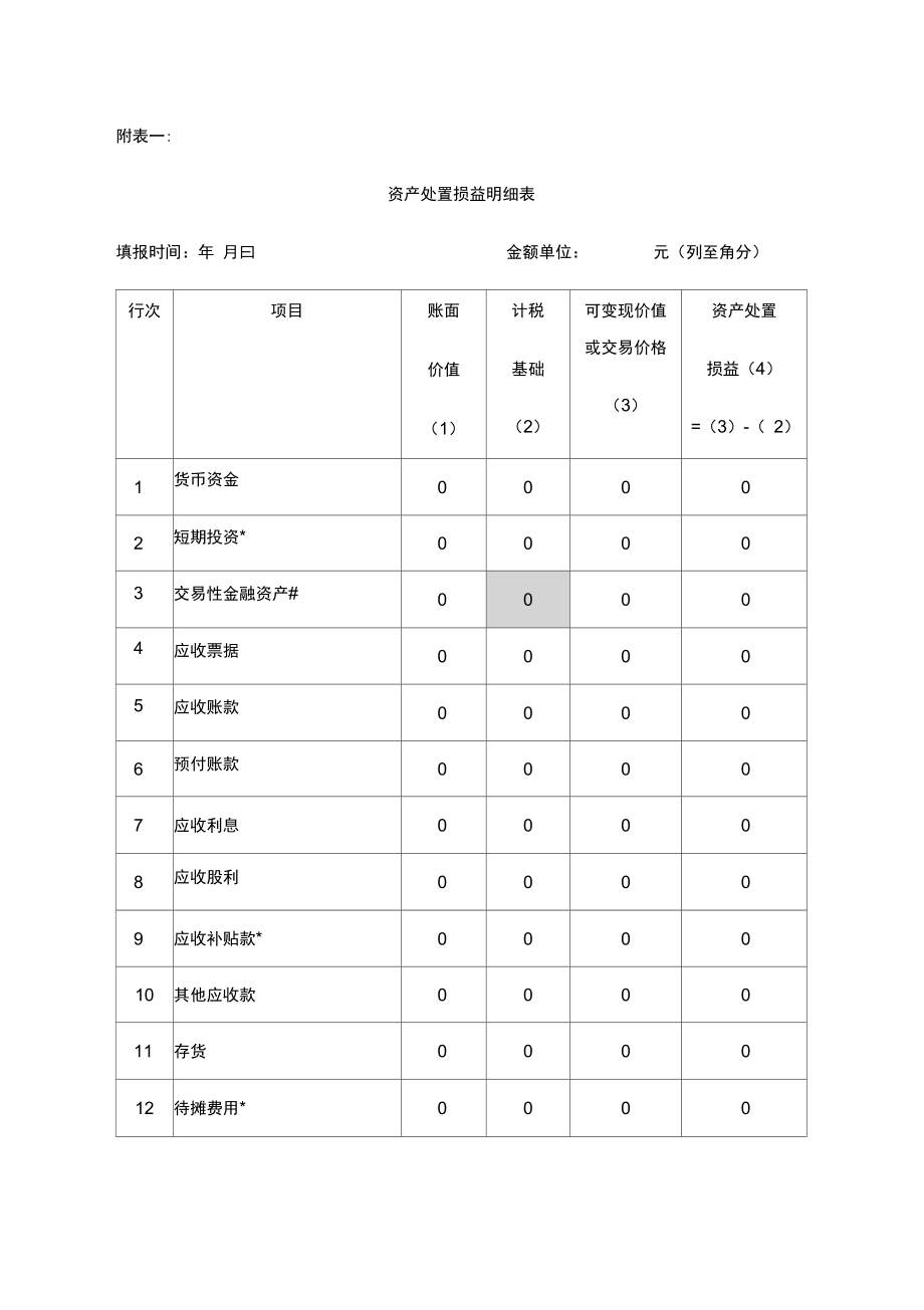 公司注销清算表.doc_第3页