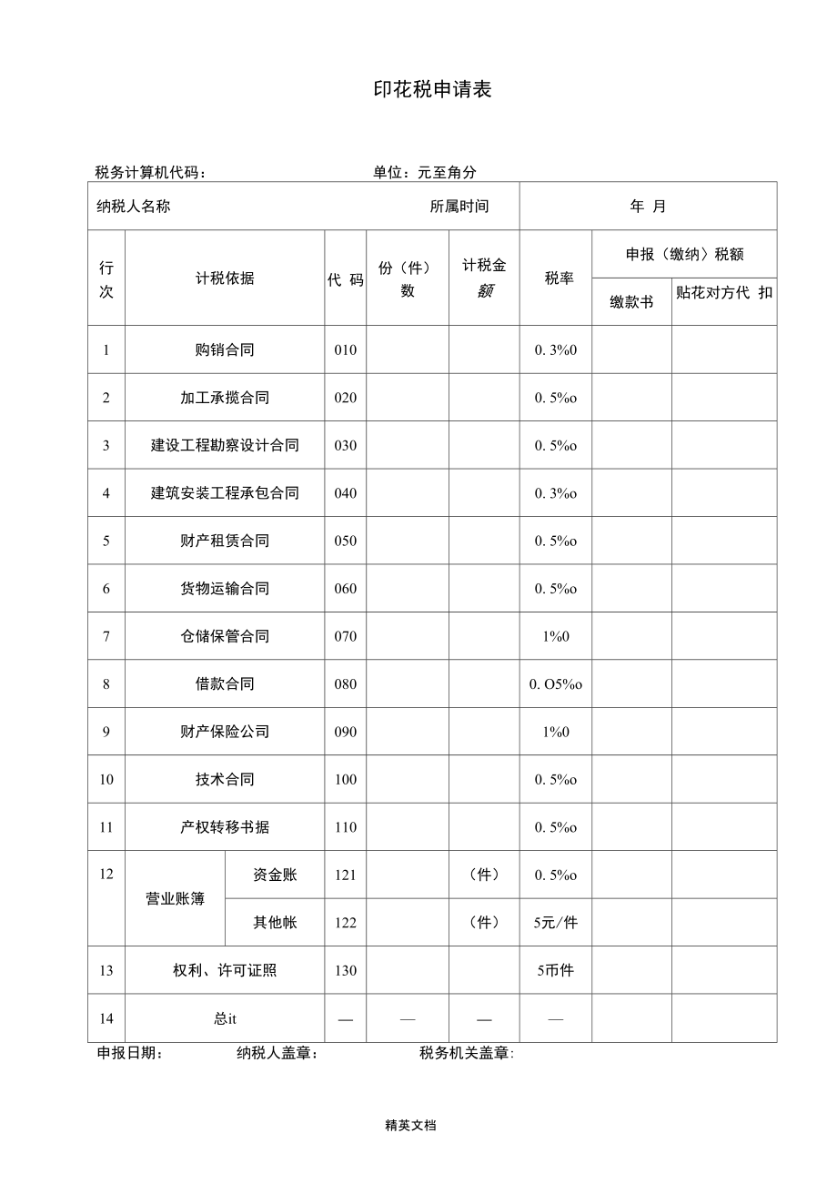 印花税申请管理表.doc_第1页