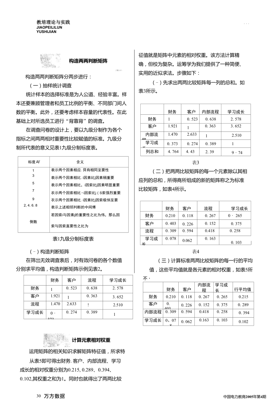 层次分析法在确定绩效指标权重中的应用.doc_第2页