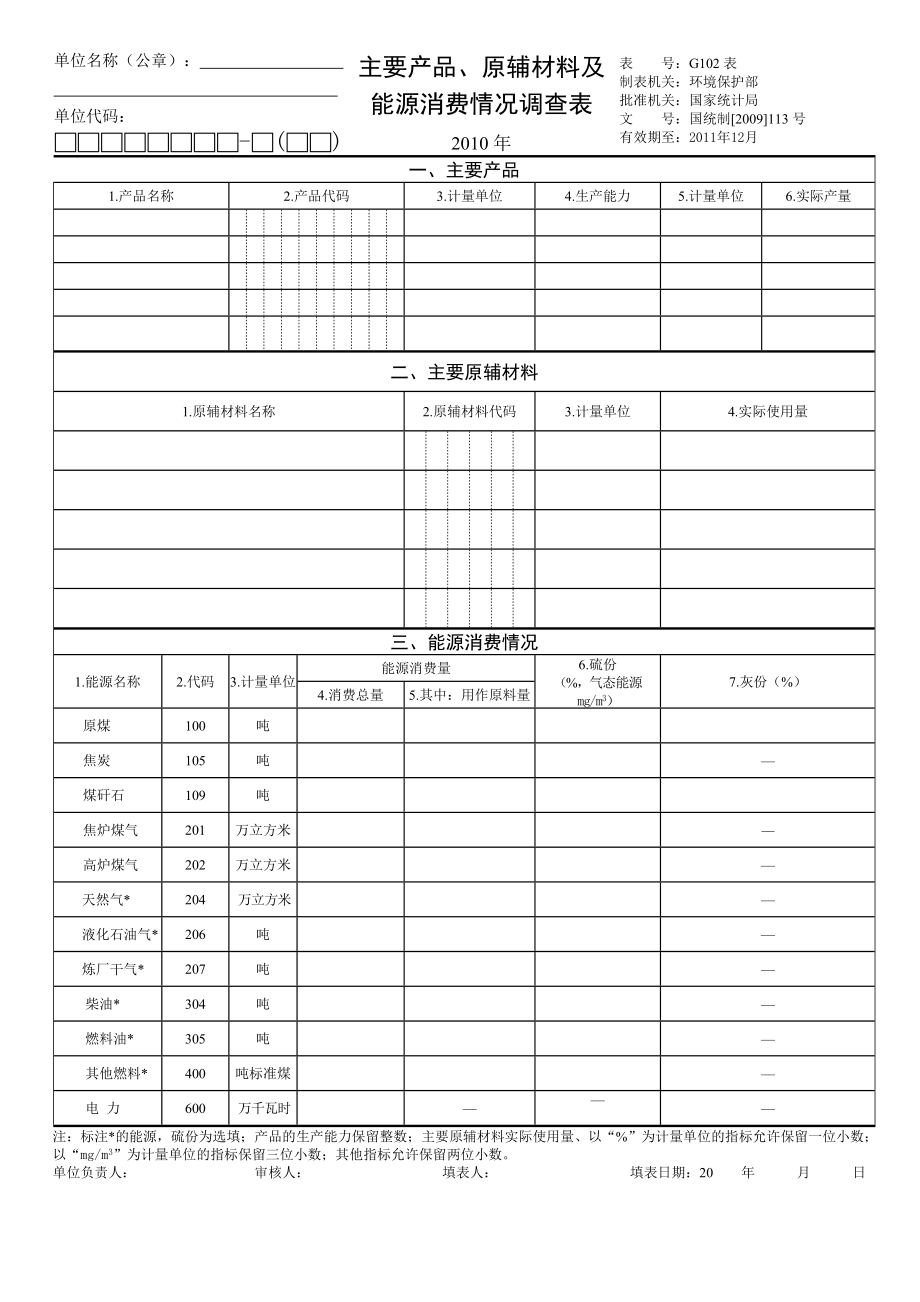 工业企业基本情况调查问卷.docx_第3页