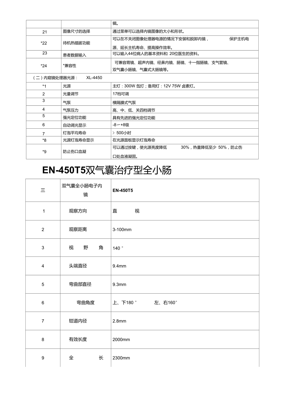 富士内镜EPX-4450主机配小肠镜技术参数.doc_第3页