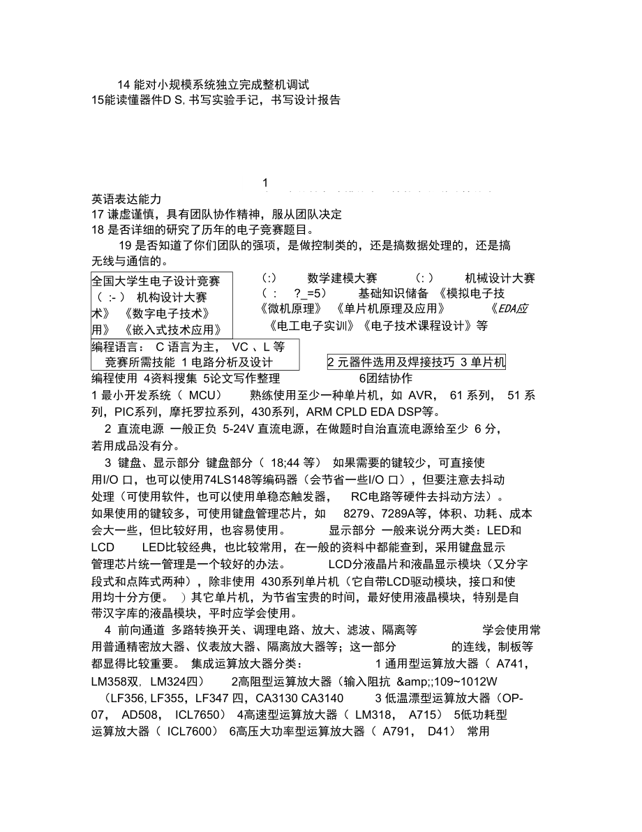 全国大学生电子设计大赛应该准备哪些模块.doc_第2页