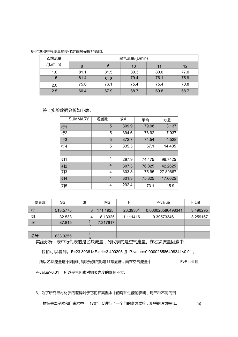 实验设计与数据处理习题练习.doc_第2页