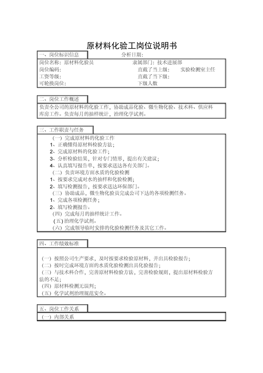 原材料化验工岗位说明书.doc_第1页