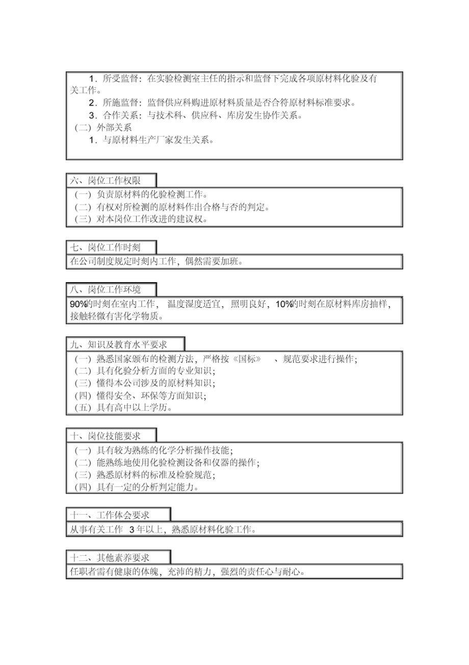 原材料化验工岗位说明书.doc_第2页