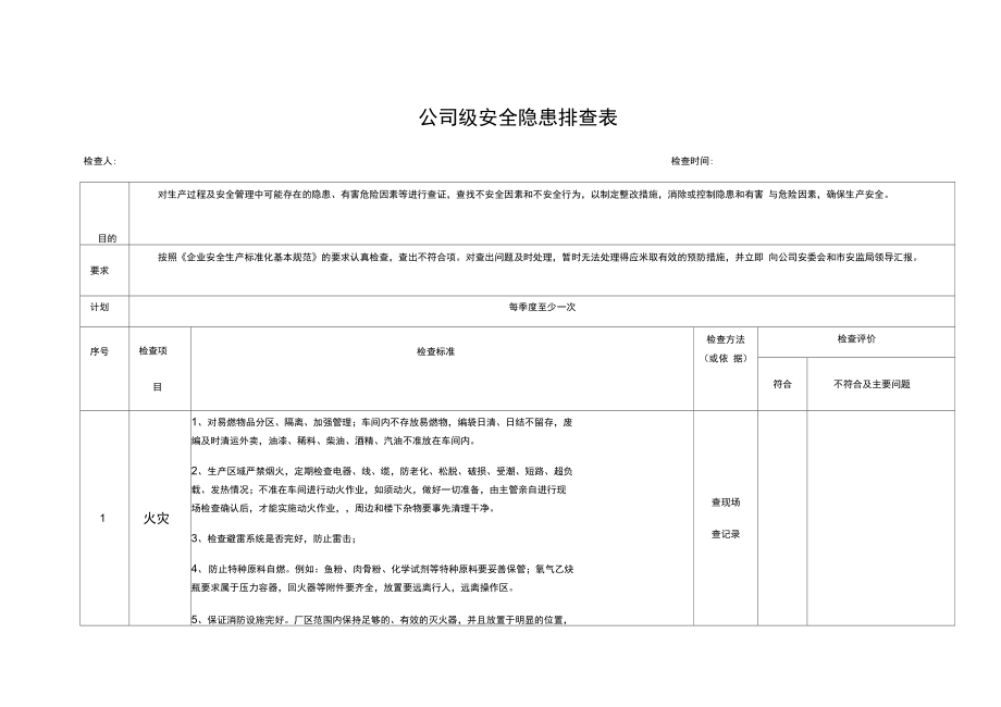 公司级安全隐患排查表.doc_第1页