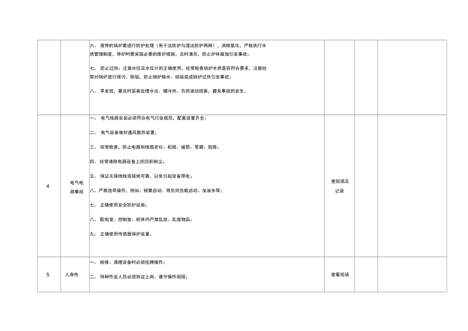 公司级安全隐患排查表.doc_第3页