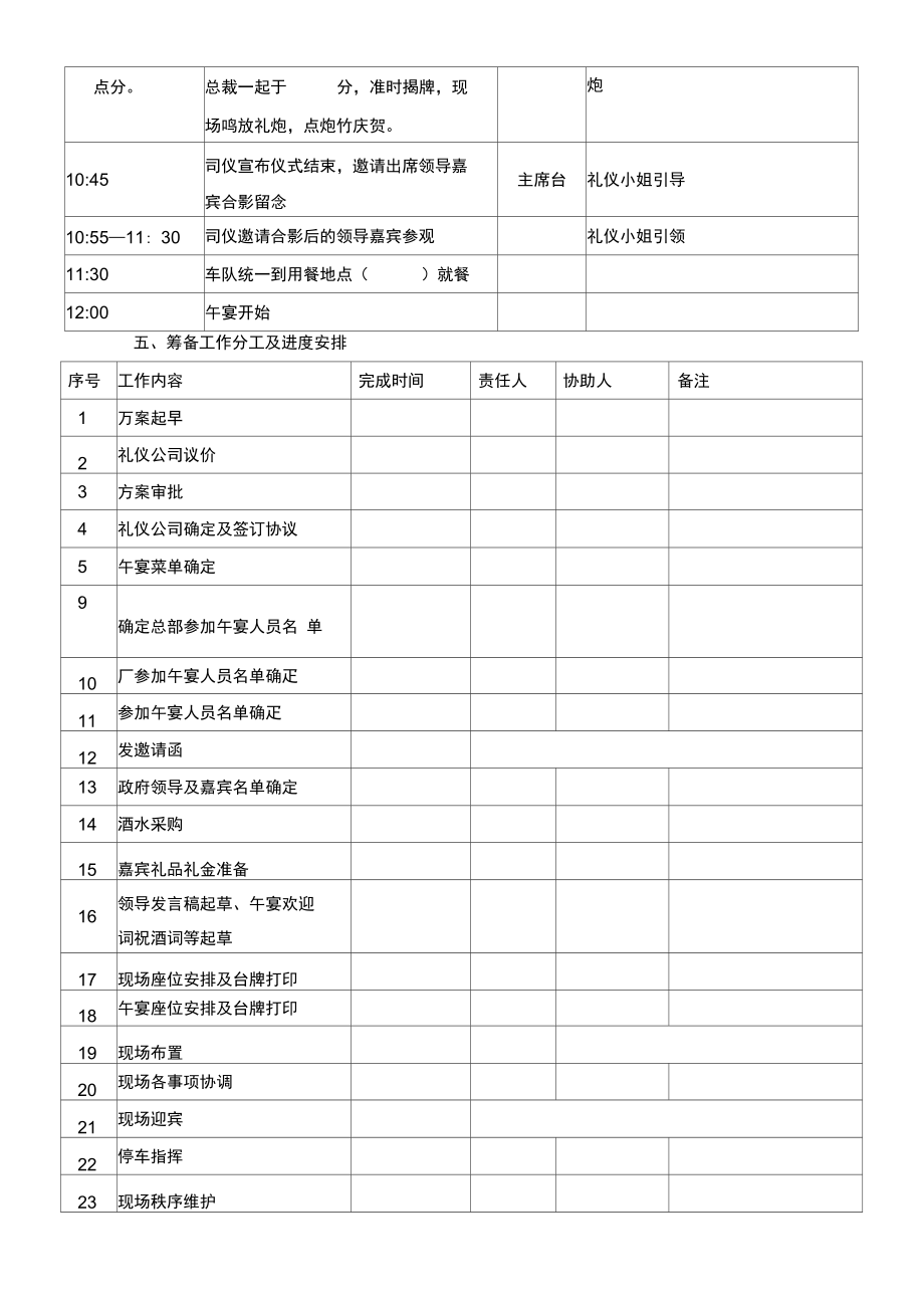 公司工厂开业庆典策划流程方案.doc_第2页