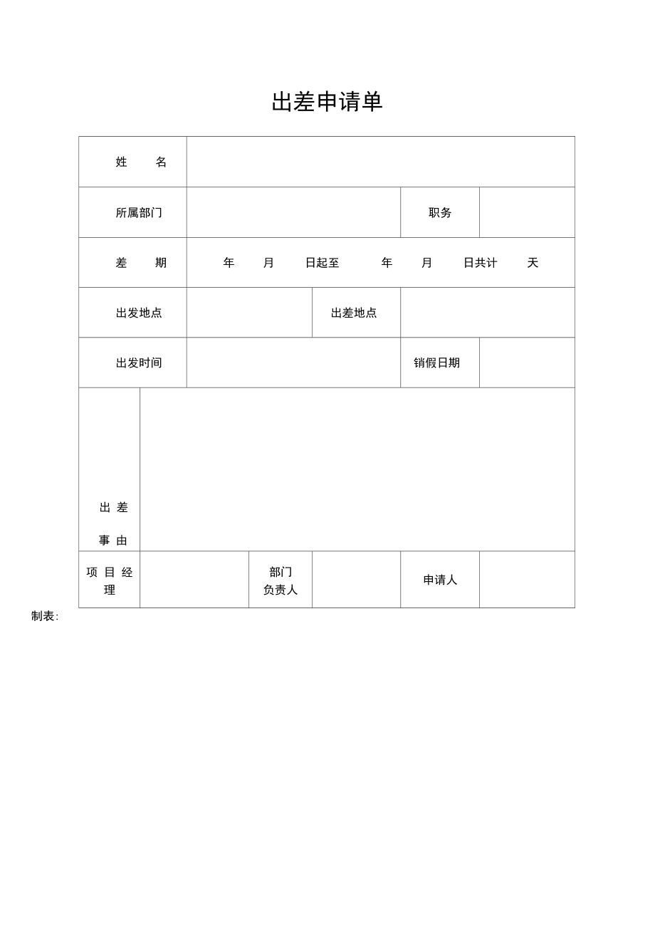 公司出差申请单及报销单.doc_第1页