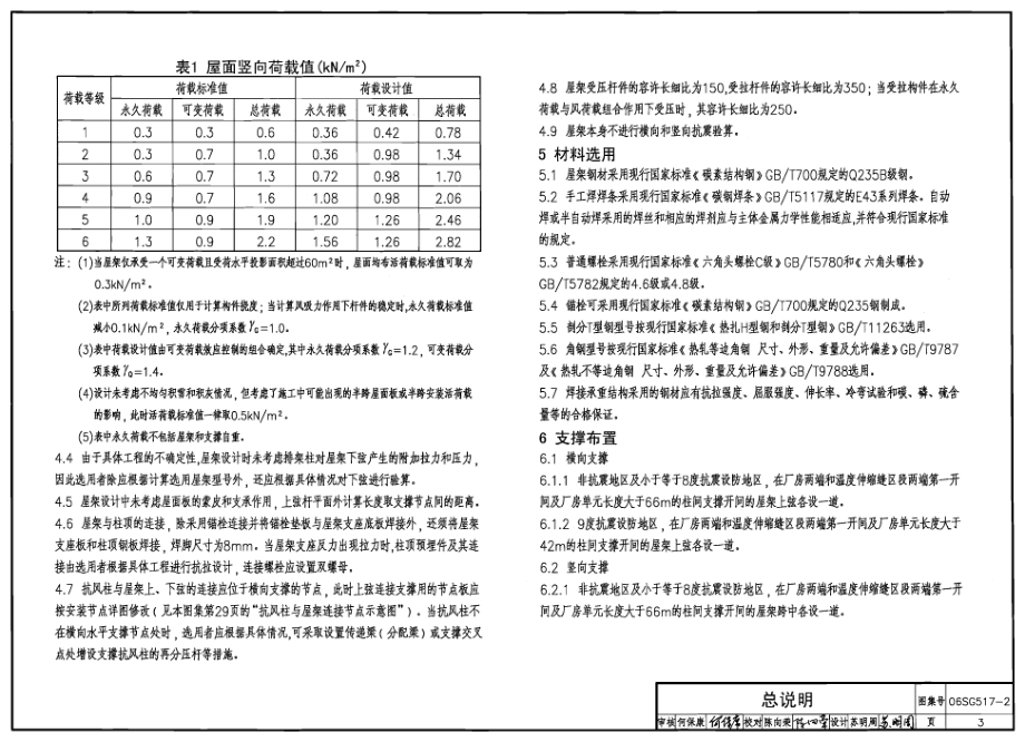 06SG517-2轻型屋面三角形钢屋架（部分T型钢）.pdf_第3页