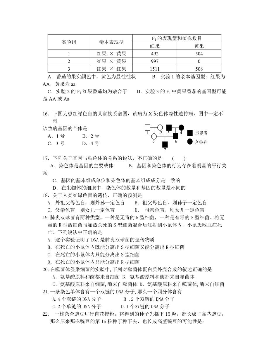 江苏省兴化中学生物测试模拟试卷.docx_第3页