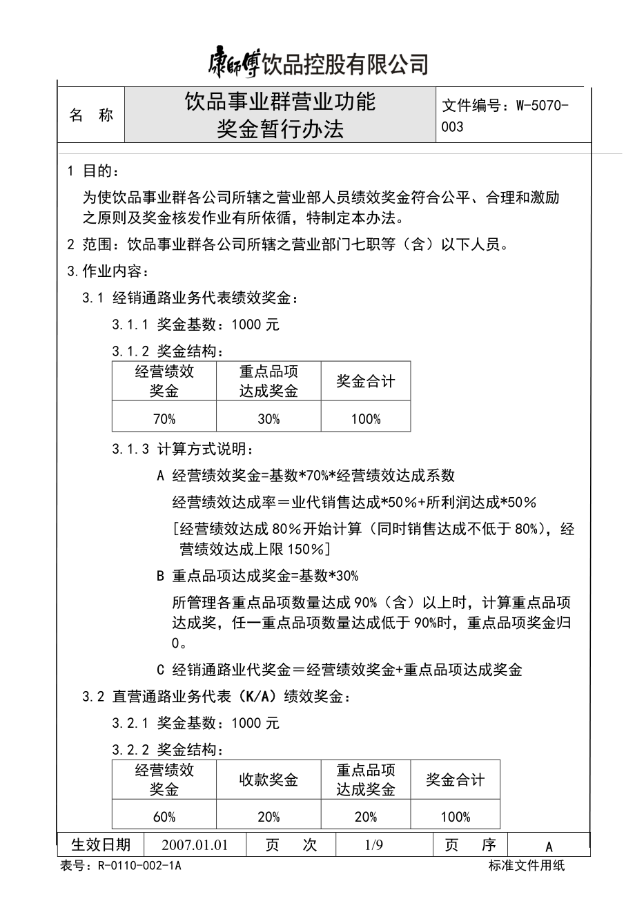 康师傅饮品事业群奖金办法.docx_第1页