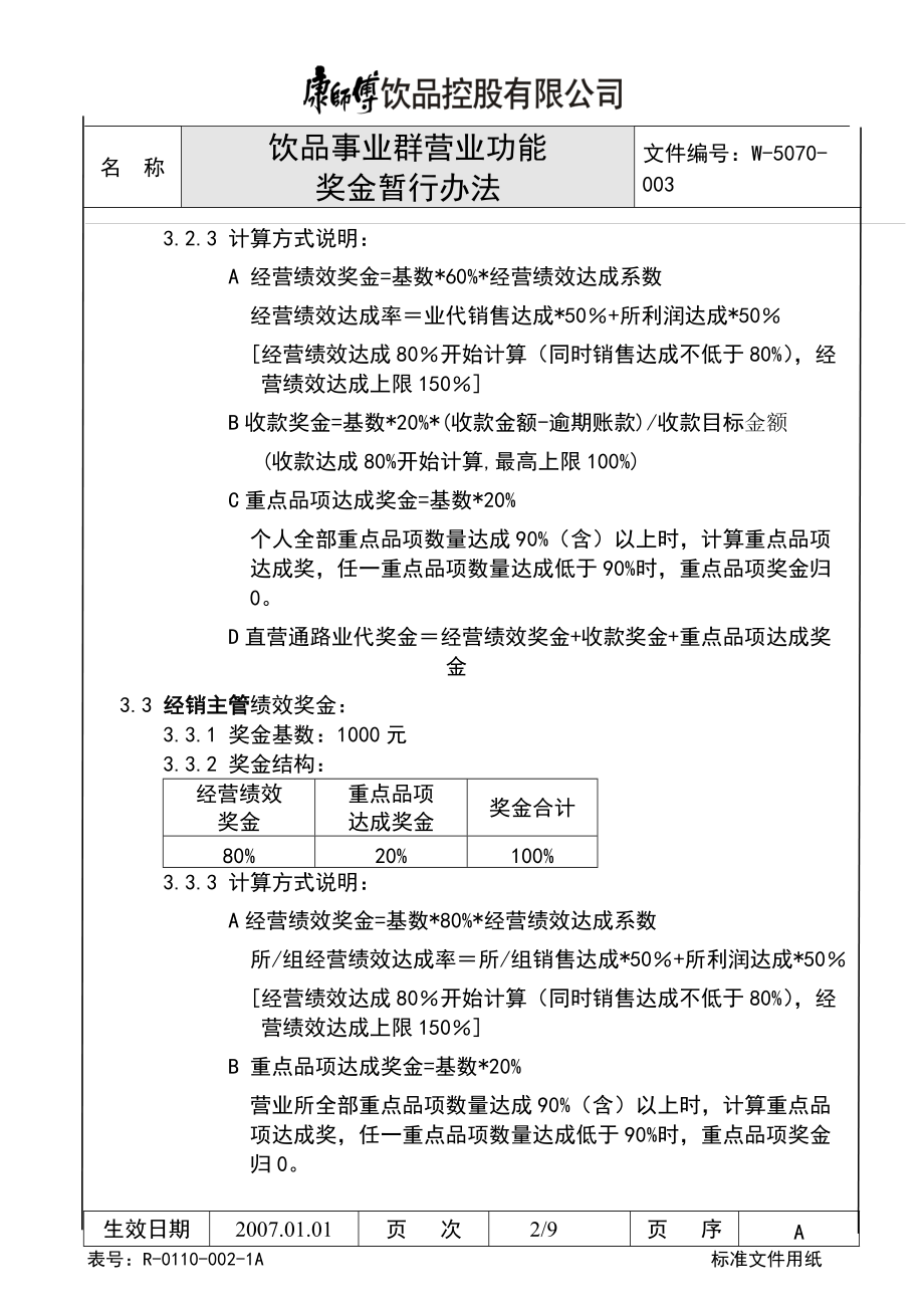 康师傅饮品事业群奖金办法.docx_第2页