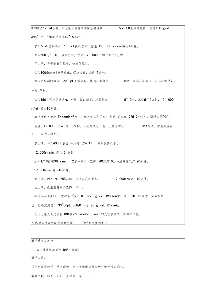 质粒DNA的提取与鉴定.docx_第2页