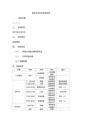 公司开业庆典流程策划.doc