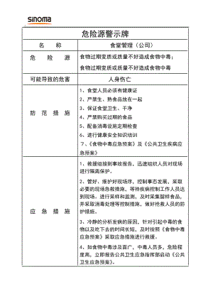 水泥厂危险源管理危险源警示牌-食堂管理（公司）.docx