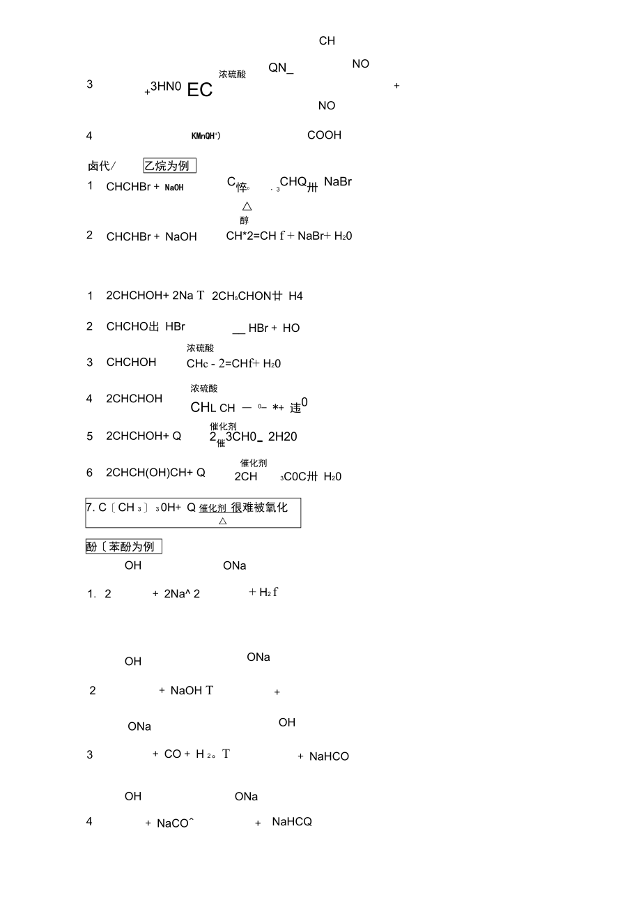 高中化学选修化学方程式总汇.docx_第2页