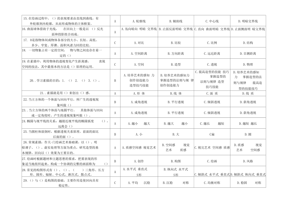 自考设计素描复习题.docx_第2页