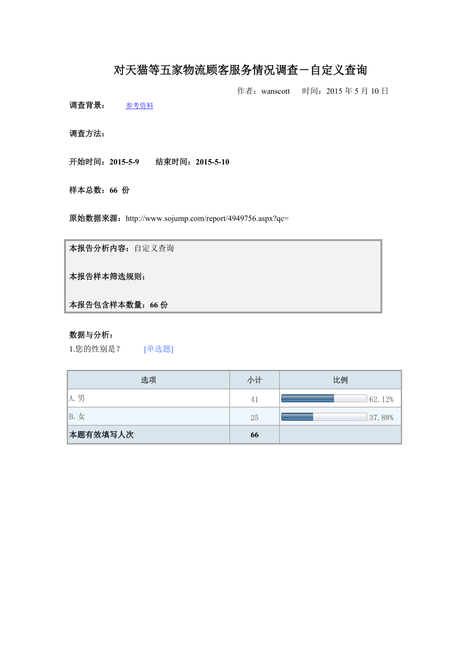 对天猫等五家物流顾客服务情况调查-默认报告.docx_第1页