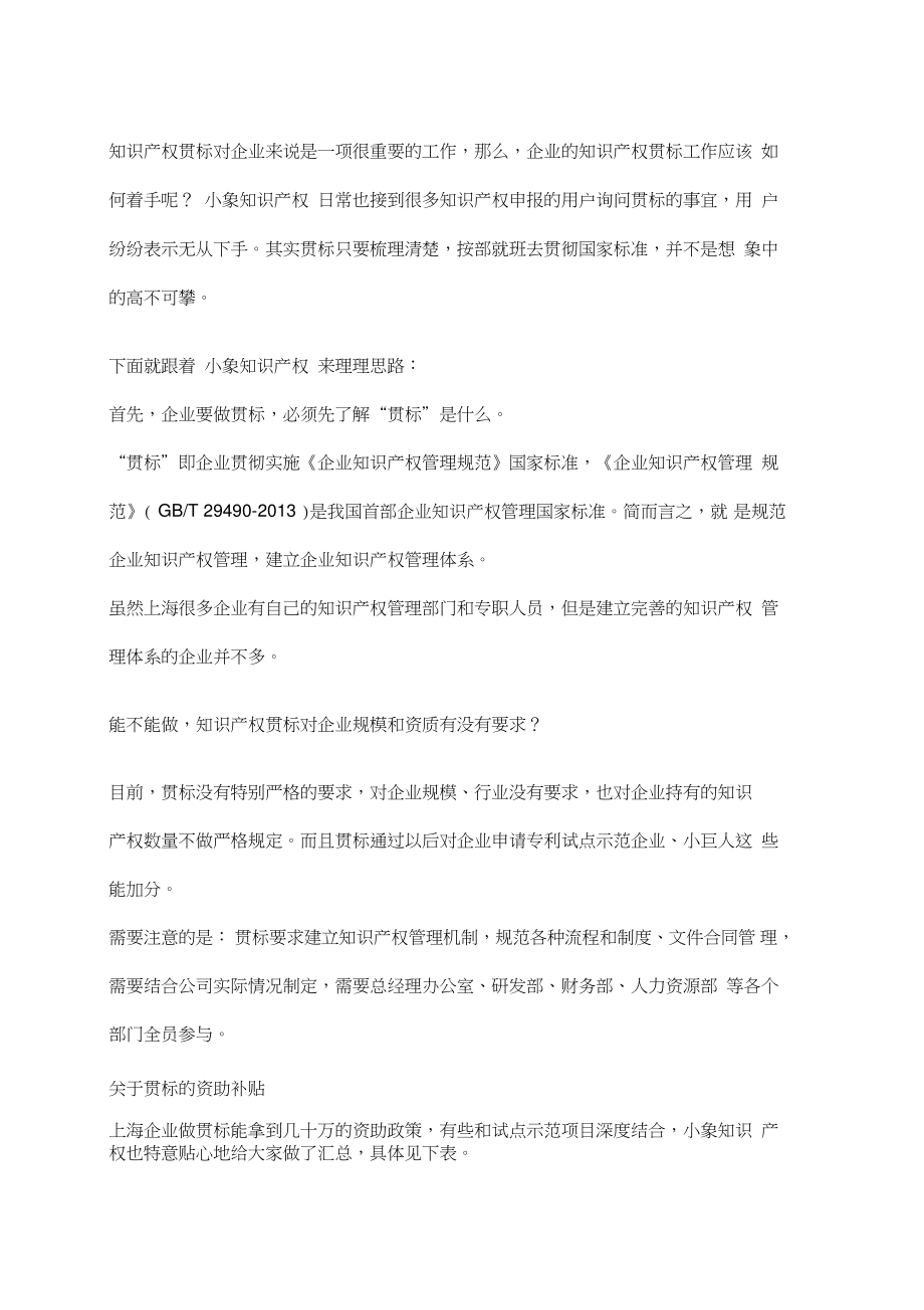 上海市各区知识产权贯标资助政策一览.doc_第1页