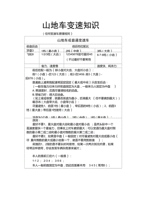 山地车变速器的使用方法.doc