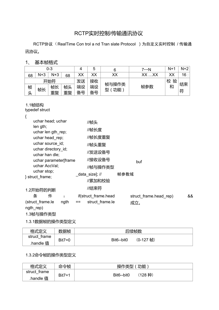 实时控制传输通讯协议RealTimeControlandTranslateProtocol.doc_第1页