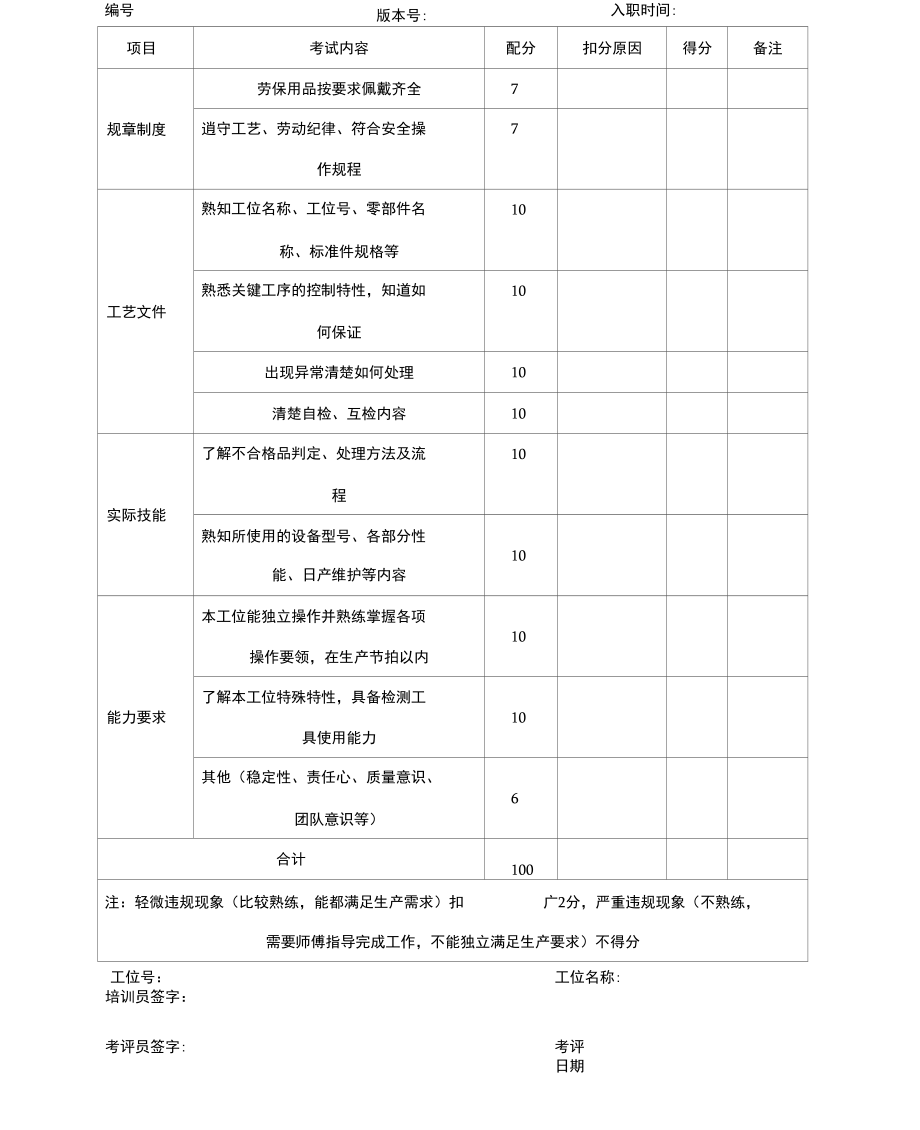 关键工序技能鉴定考核表.doc_第1页