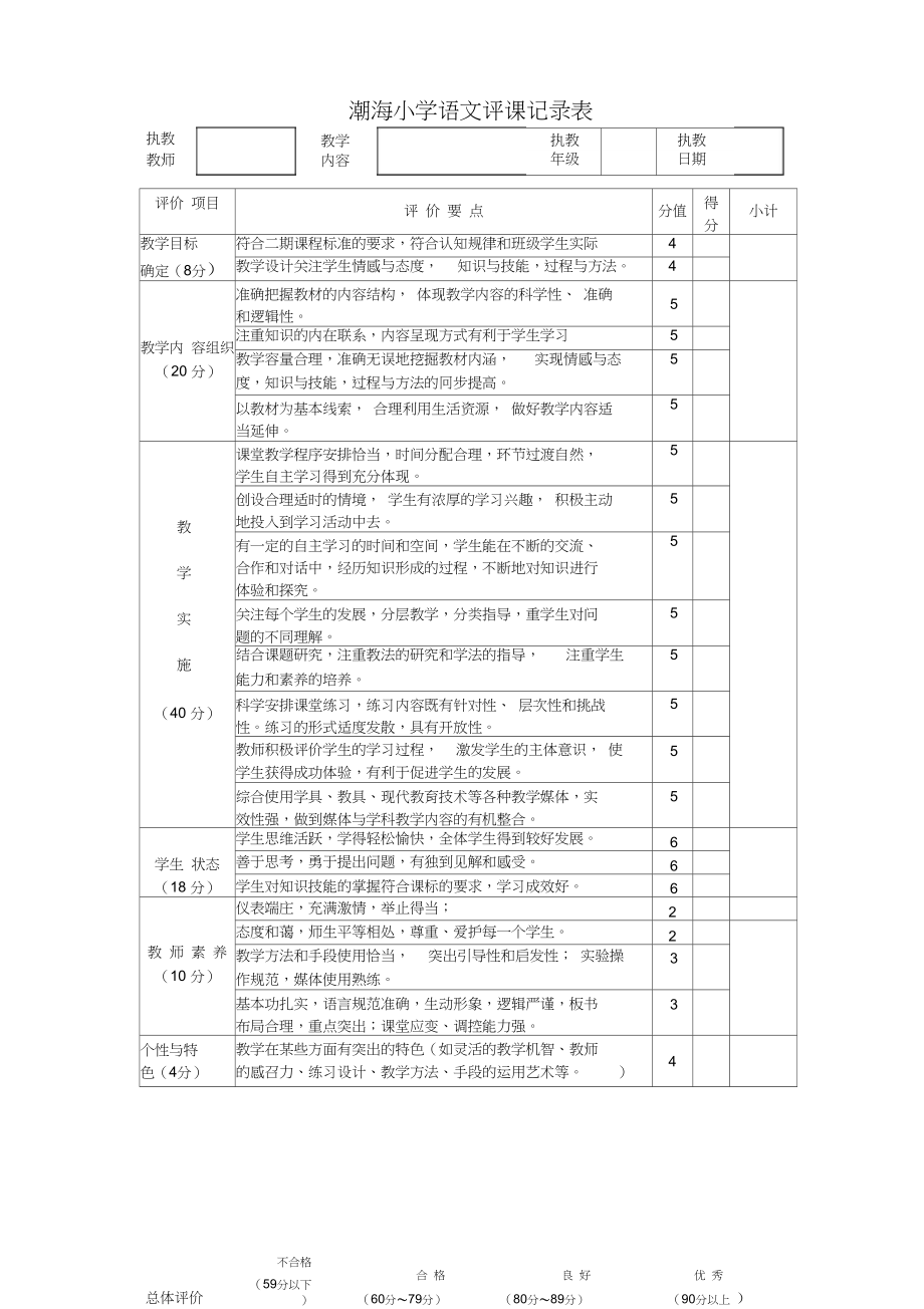 小学语文评课记录表.docx_第1页