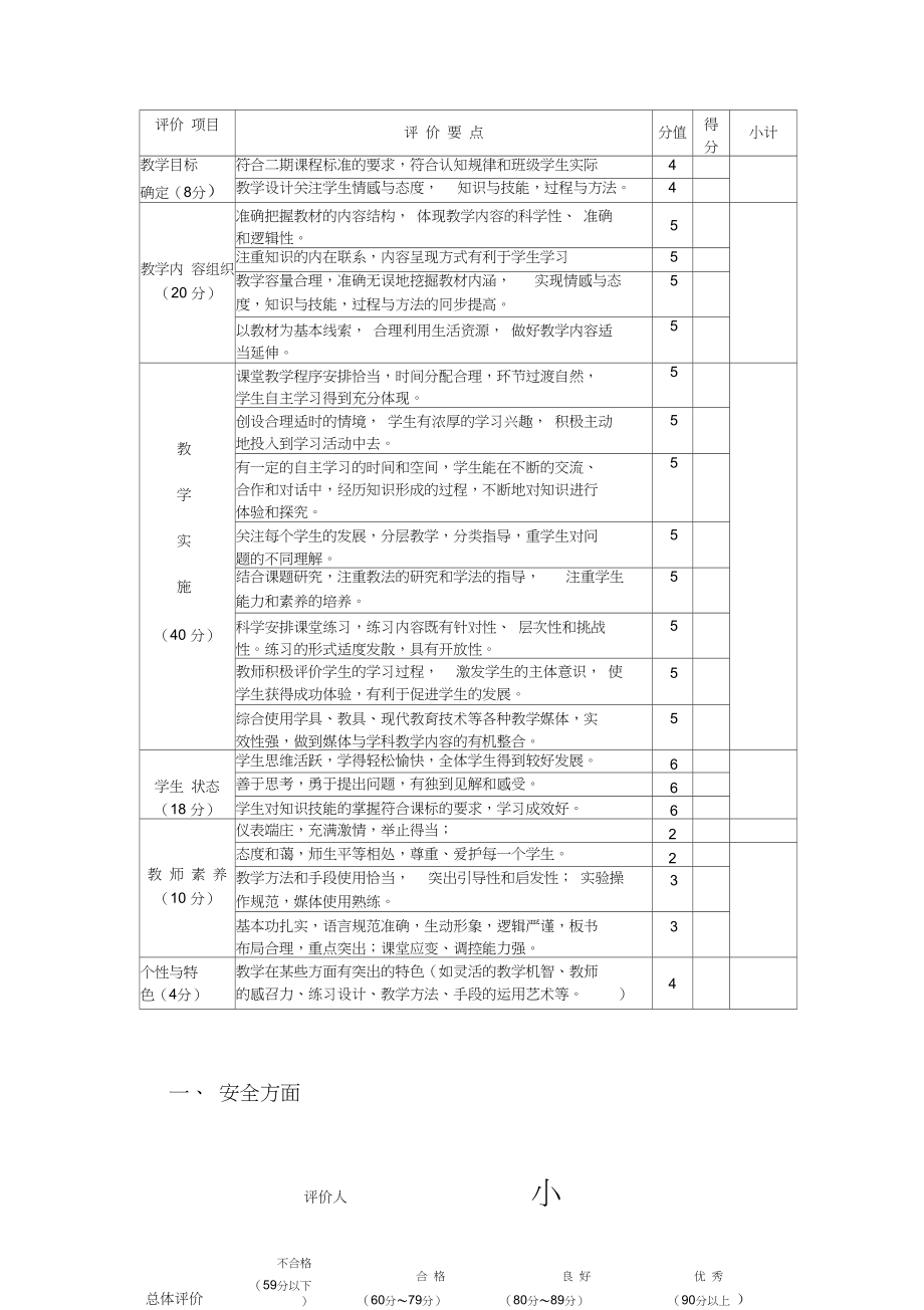 小学语文评课记录表.docx_第2页