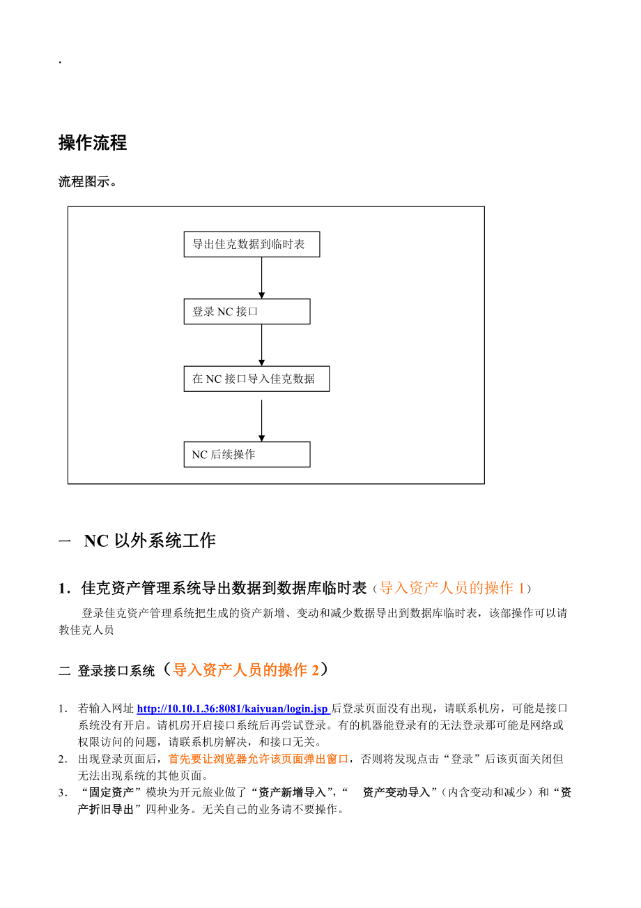 资产导入用户手册(用友).docx_第2页