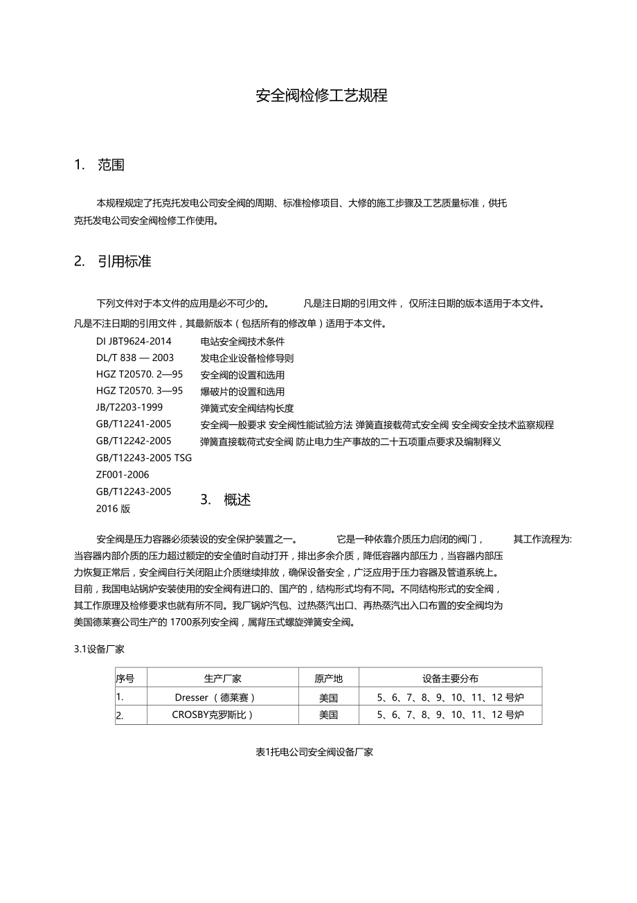 安全阀检修工艺规程.docx_第2页