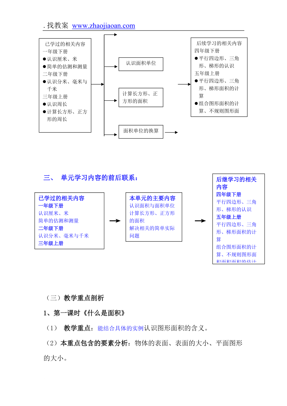 三年级第六册第四单元《面积》集体备课.docx_第3页