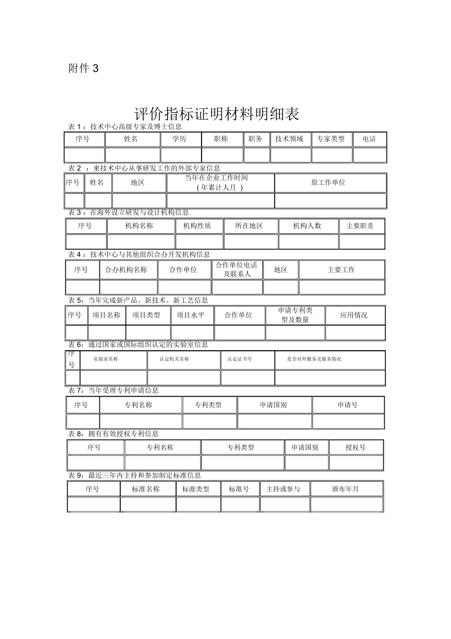 天津市企业技术中心评价指标证明材料明细表.docx_第1页