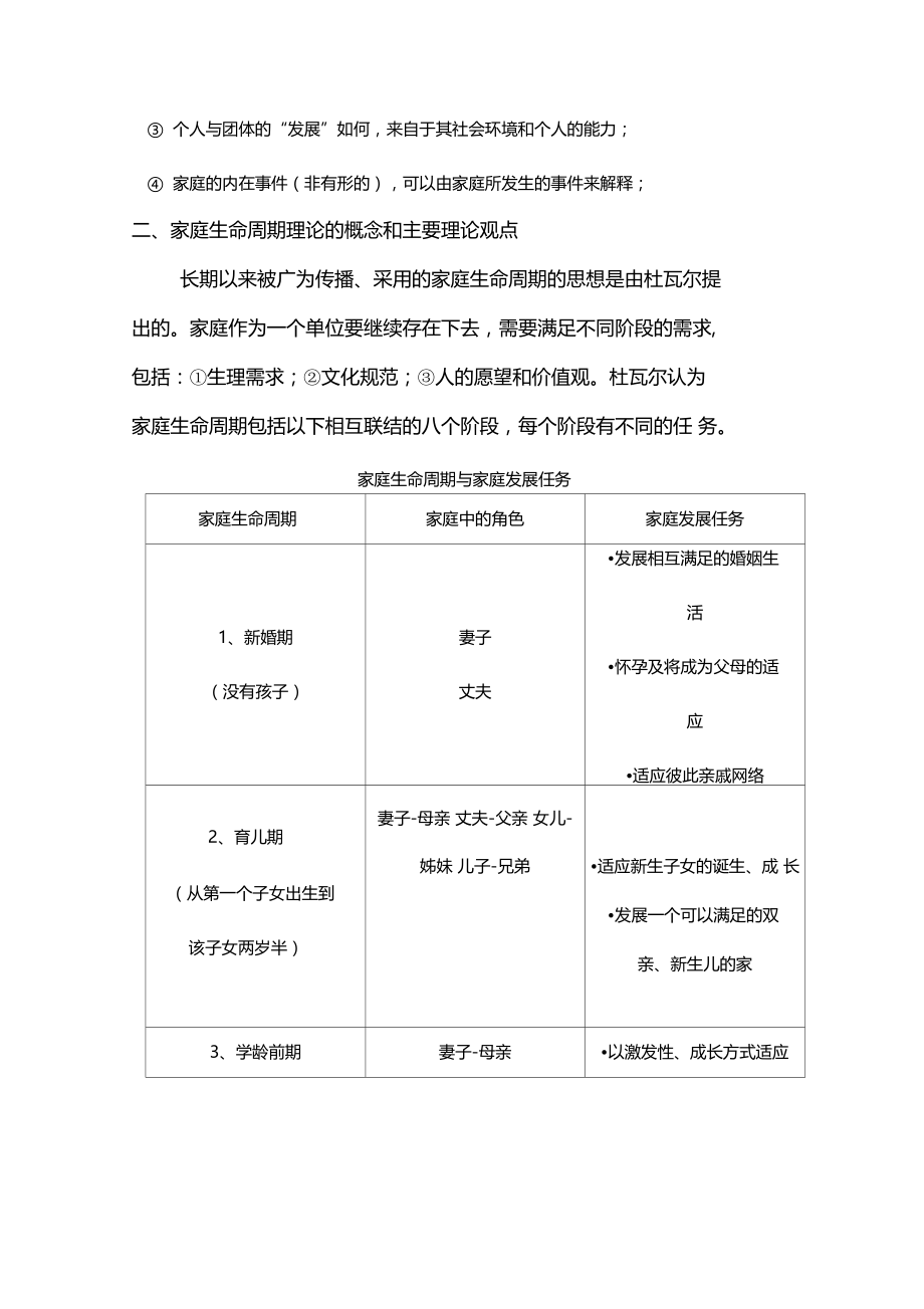 家庭社会学的主要理论.docx_第2页