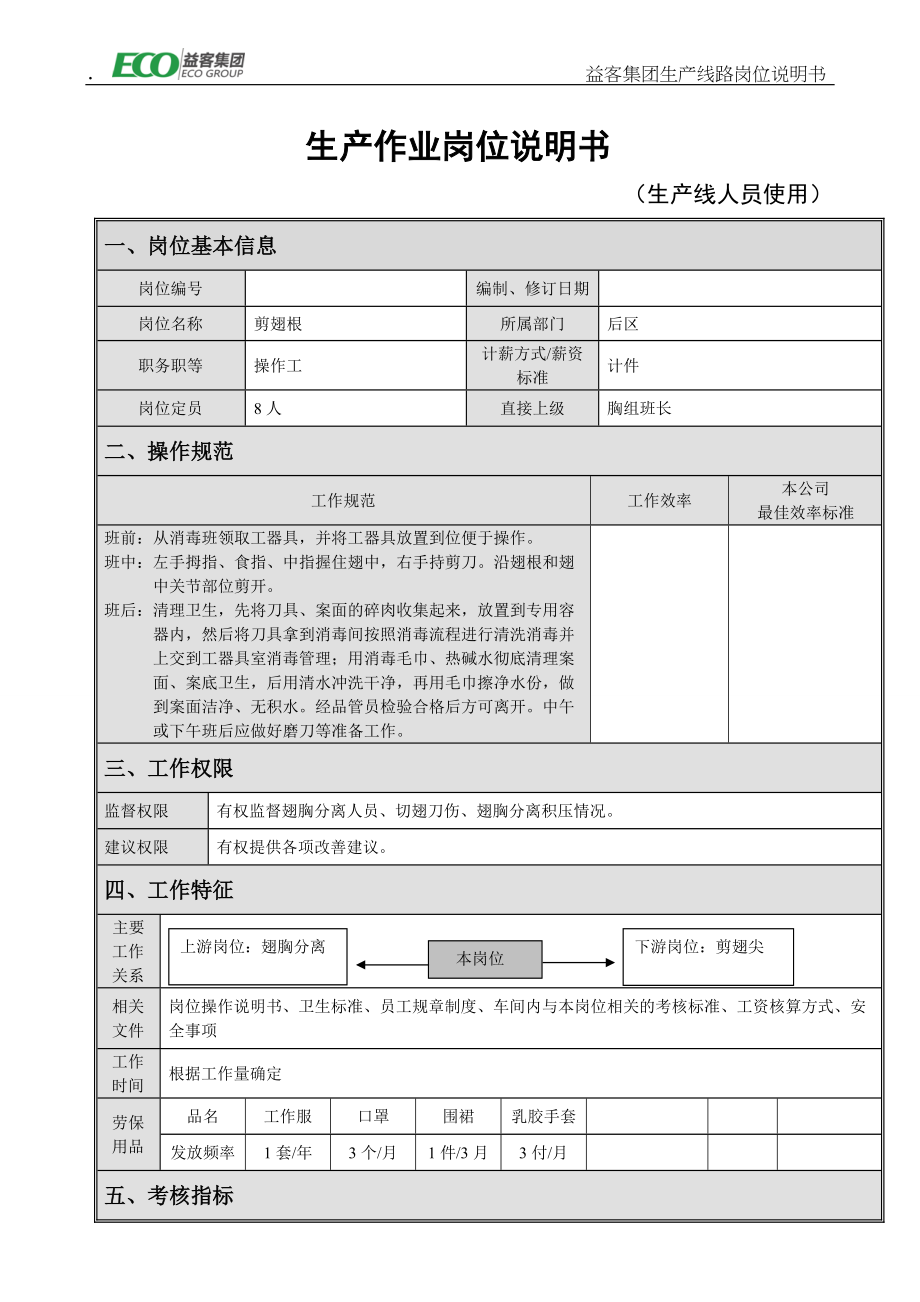 生产操作岗位说明.docx_第1页