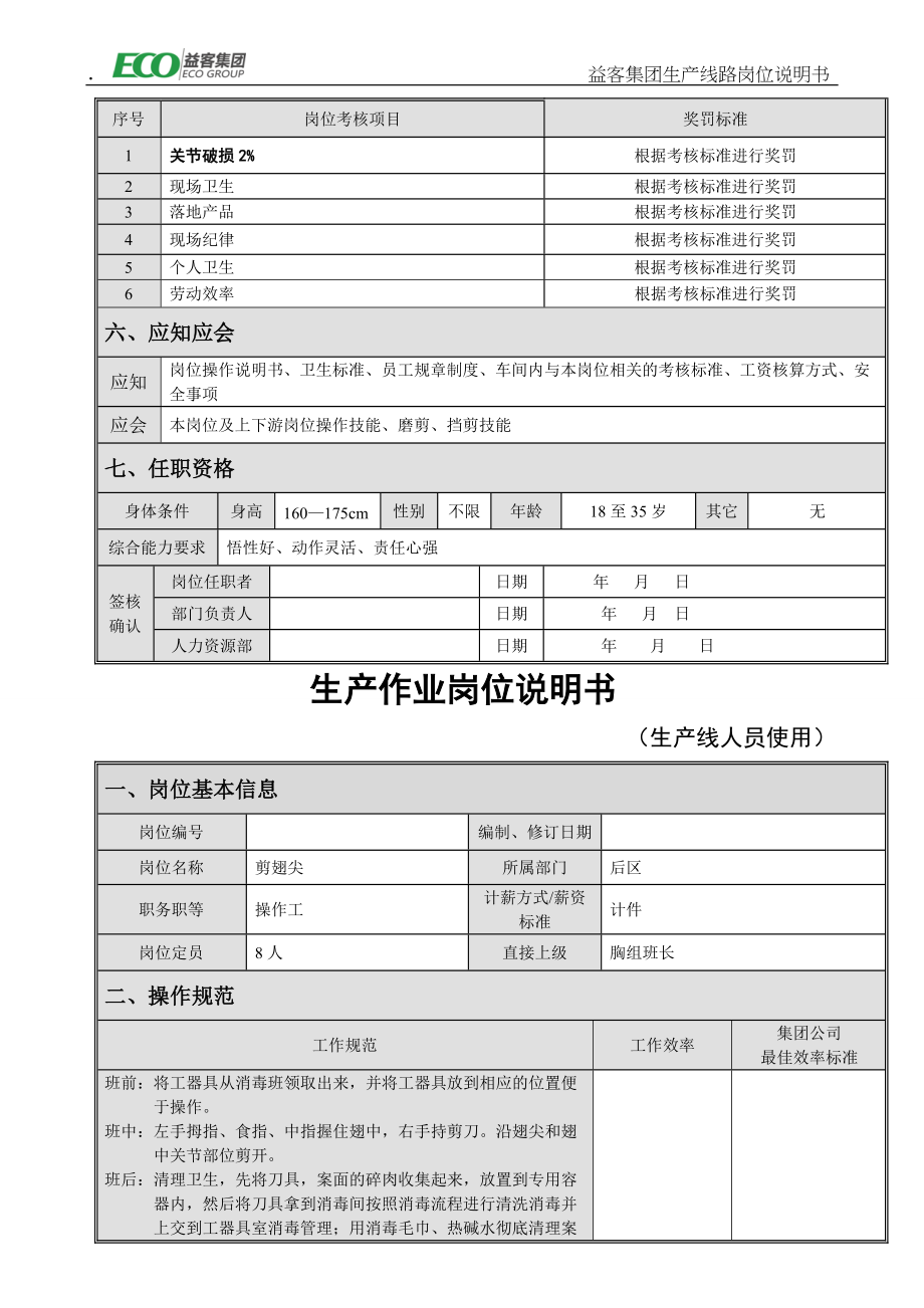 生产操作岗位说明.docx_第2页