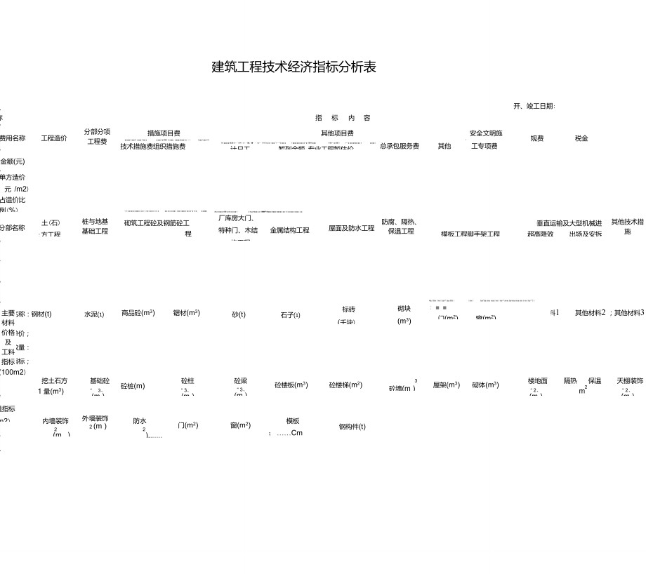 建筑工程技术经济指标分析表.doc_第1页