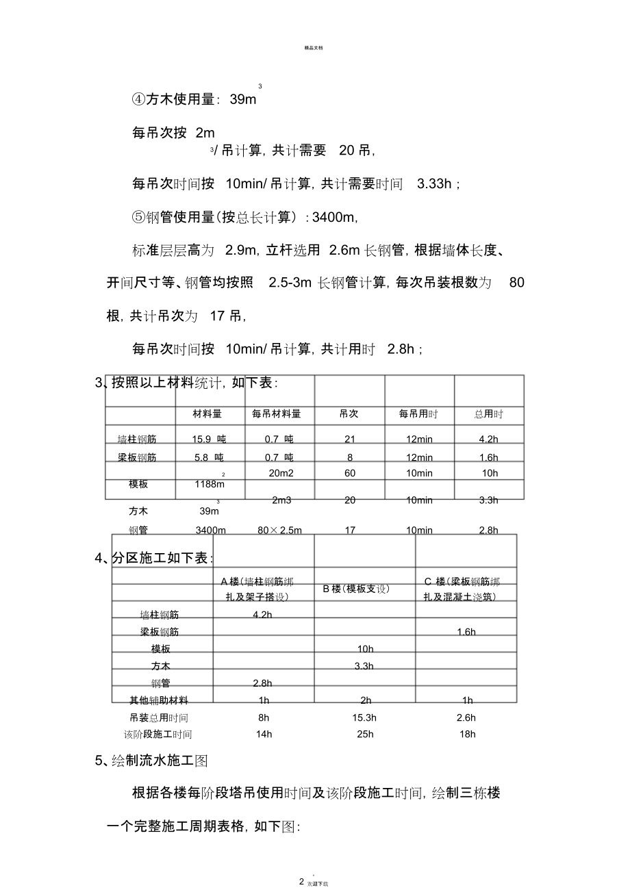 塔吊吊次分配及计算.docx_第2页