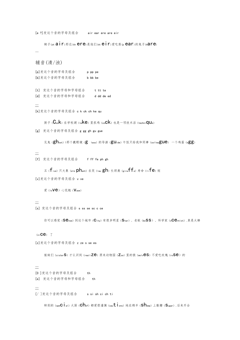 音标对应字母速记.docx_第3页