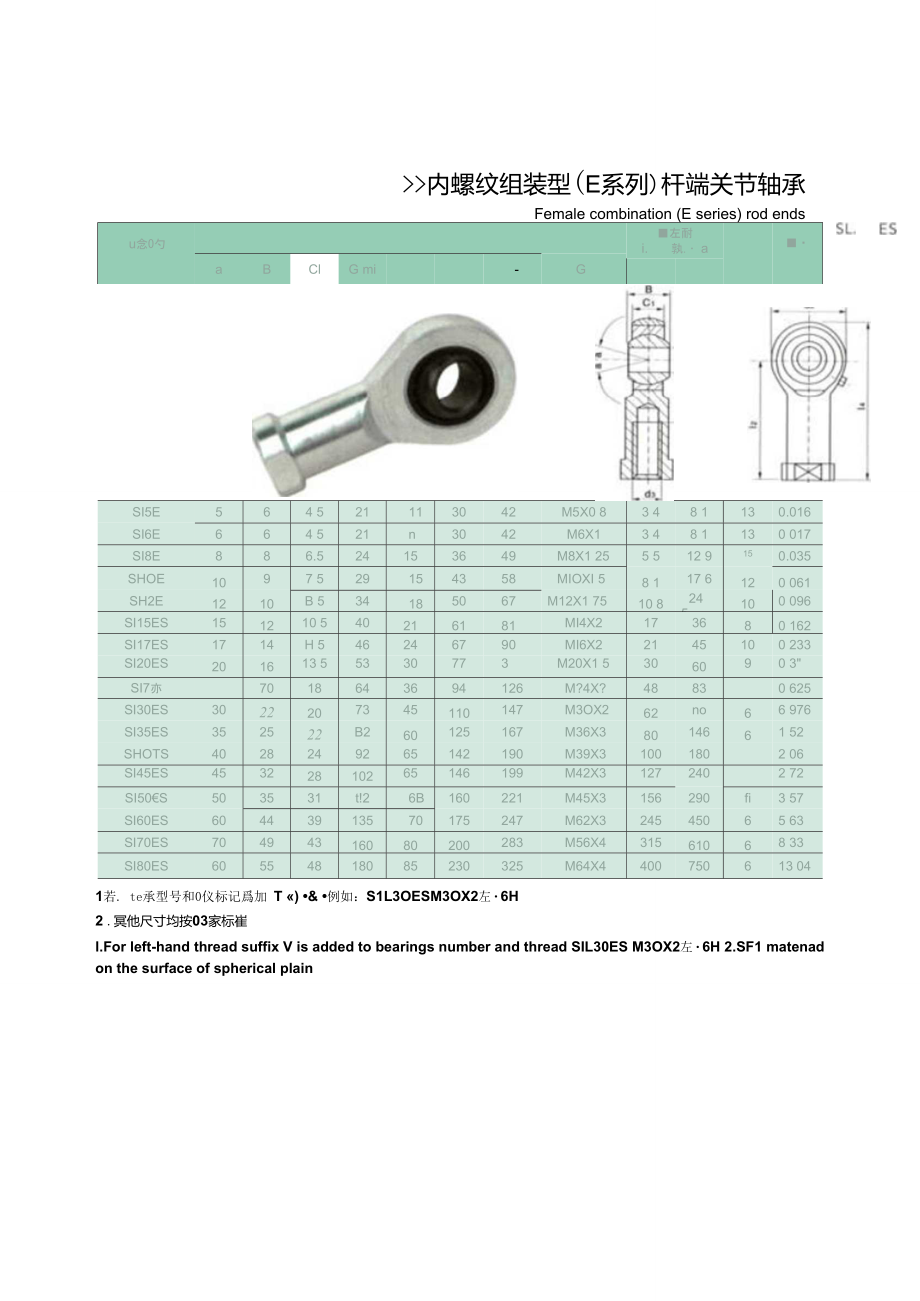 常用六种杆端关节轴承.doc_第3页