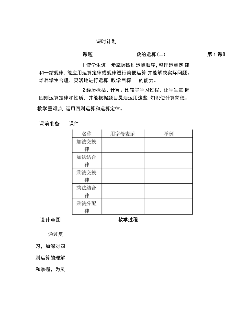 2015年人教版六年级数学下总复习教案(表格式).doc_第1页