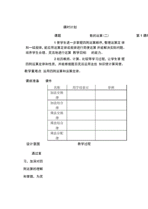 2015年人教版六年级数学下总复习教案(表格式).doc