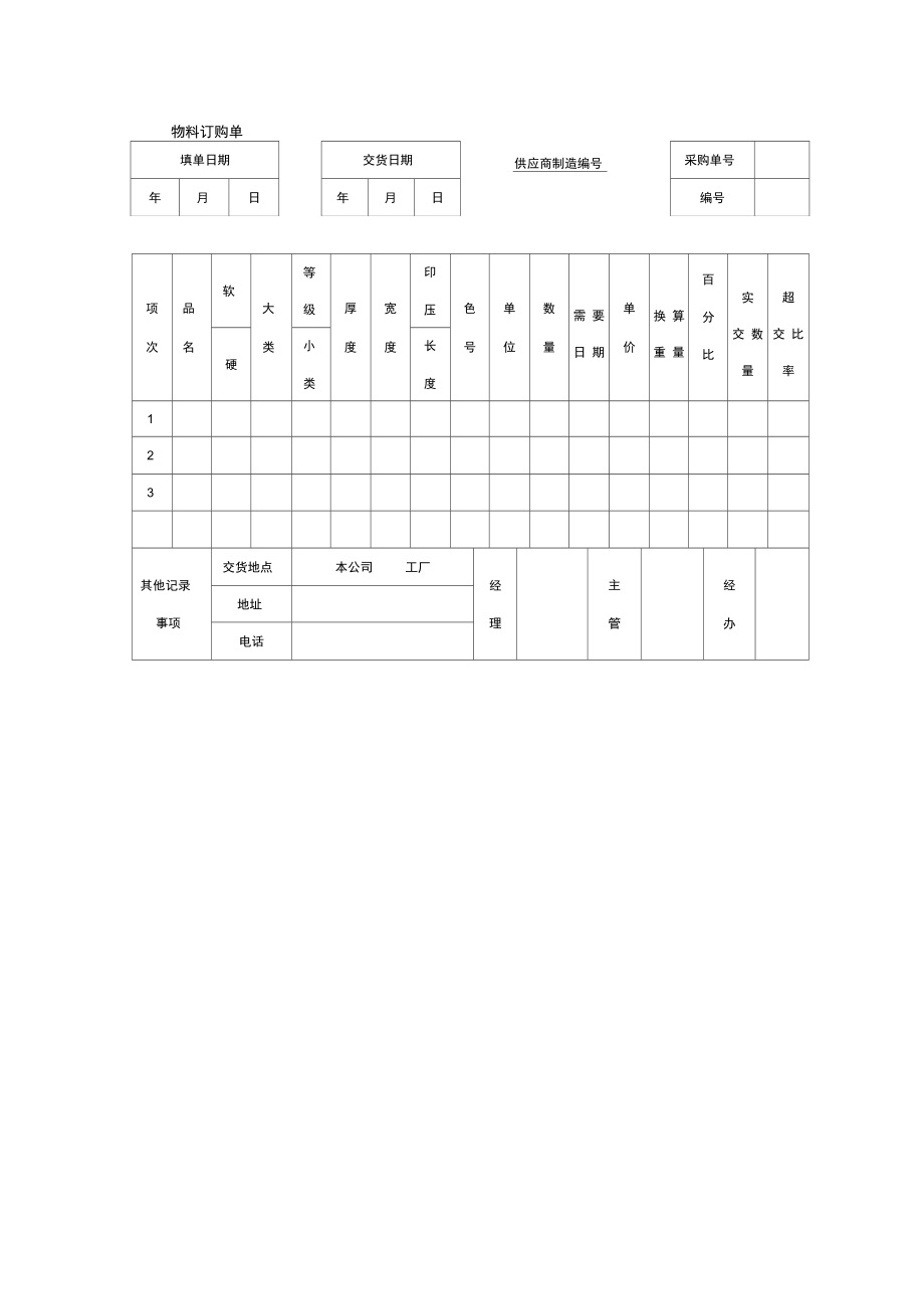 物料订购单.doc_第1页