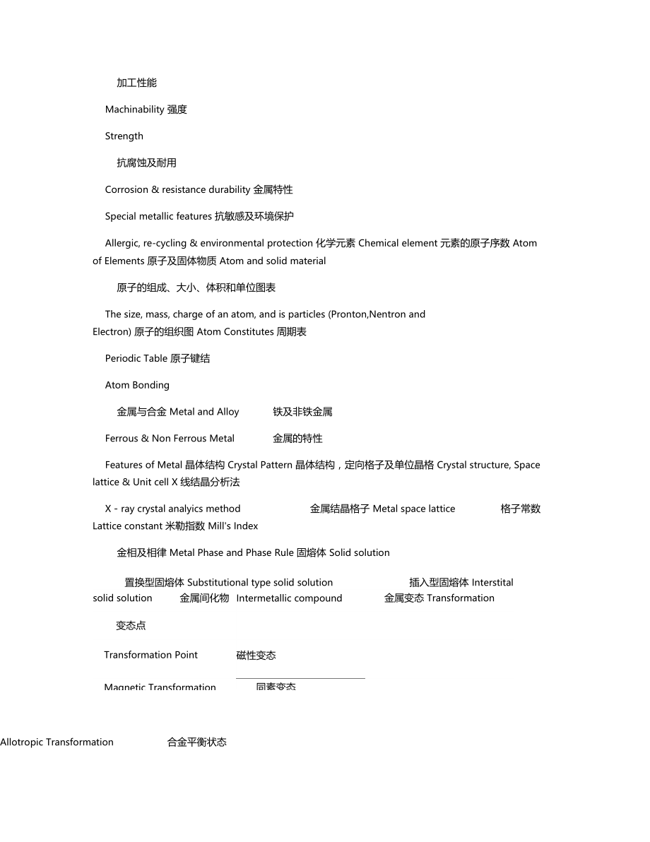 常见材料学专业名词中英文对译.docx_第2页