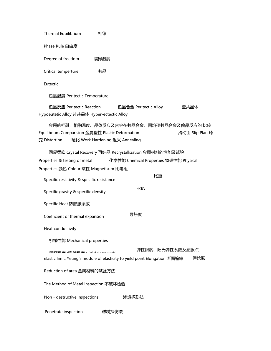 常见材料学专业名词中英文对译.docx_第3页