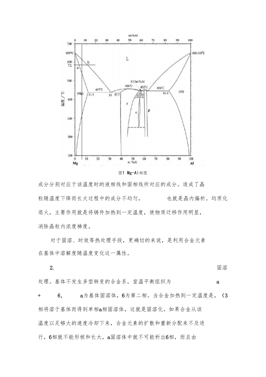 镁合金热处理简介.docx_第2页