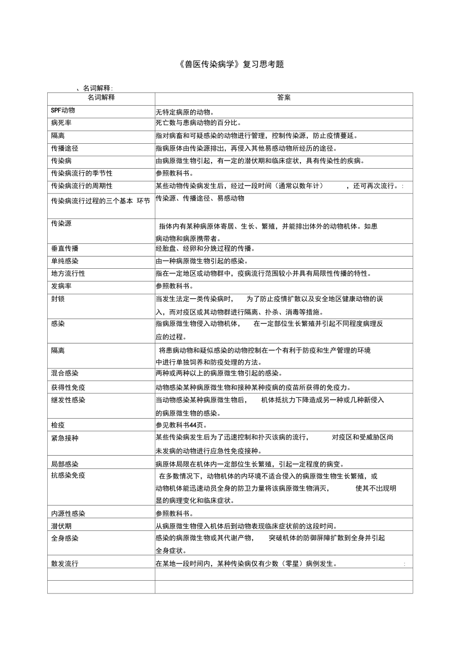 兽医传染病学.doc_第1页