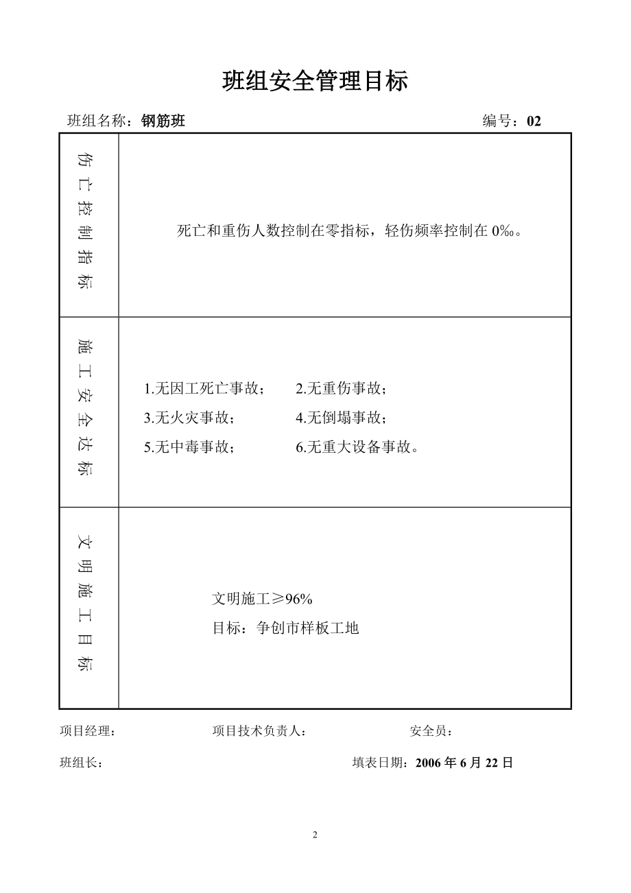 安管02-01(2)(I)班组安全管理目标(1).docx_第2页