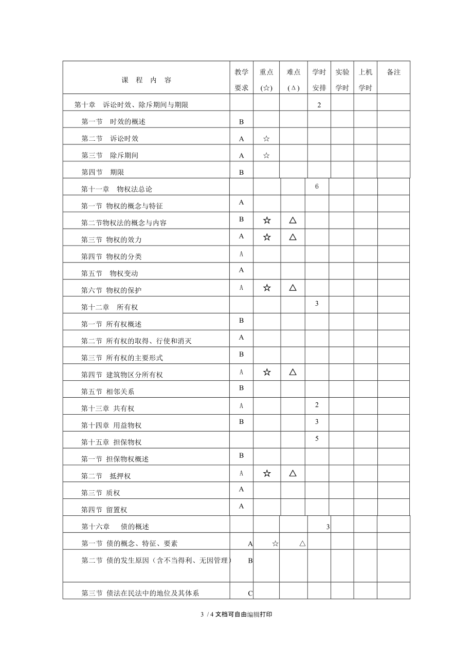 民法学课程考试大纲.DOC_第3页