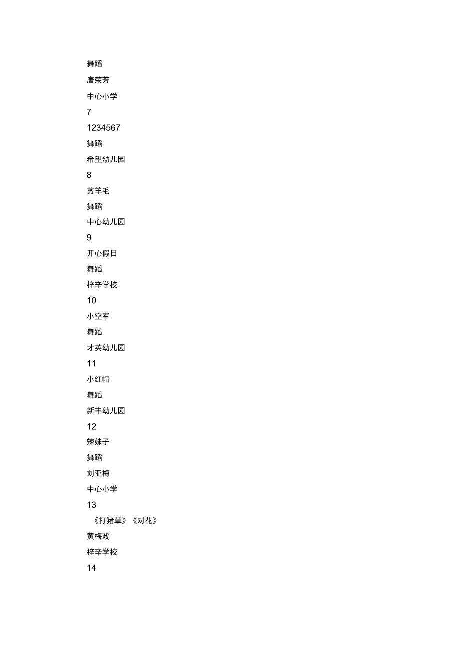 六一儿童节节目单.doc_第2页